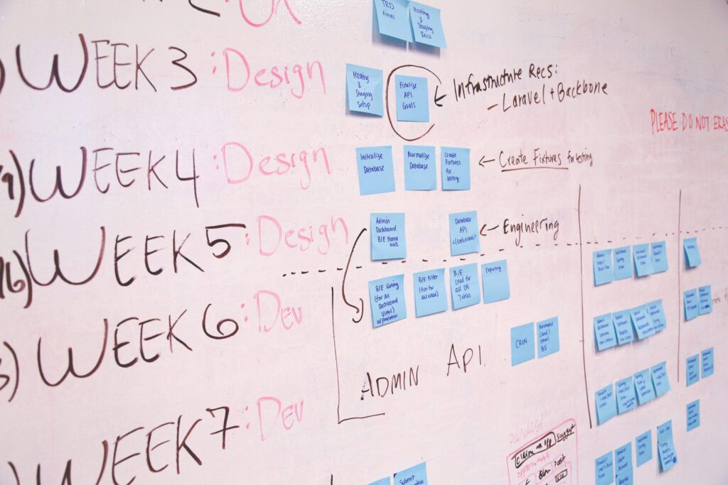 Adult ADHD symptoms tracked through a daily planner and notes